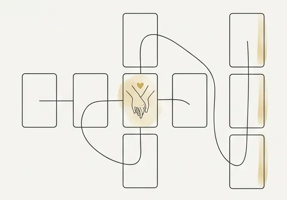 Cruz Celta para el amor: posiciones y significados
